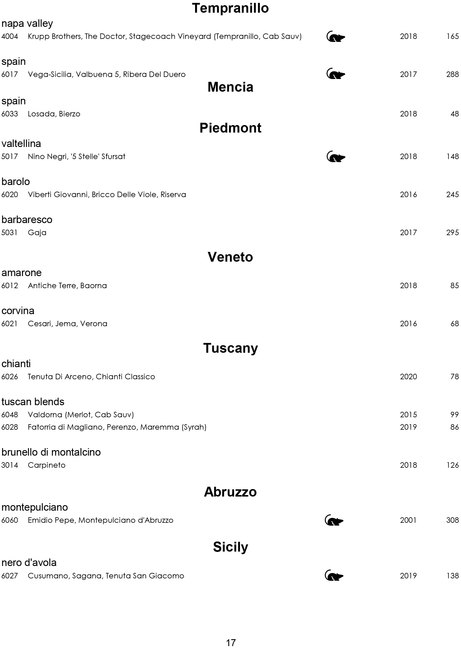 Wine List for Rat's Restaurant - Red Wines Continued