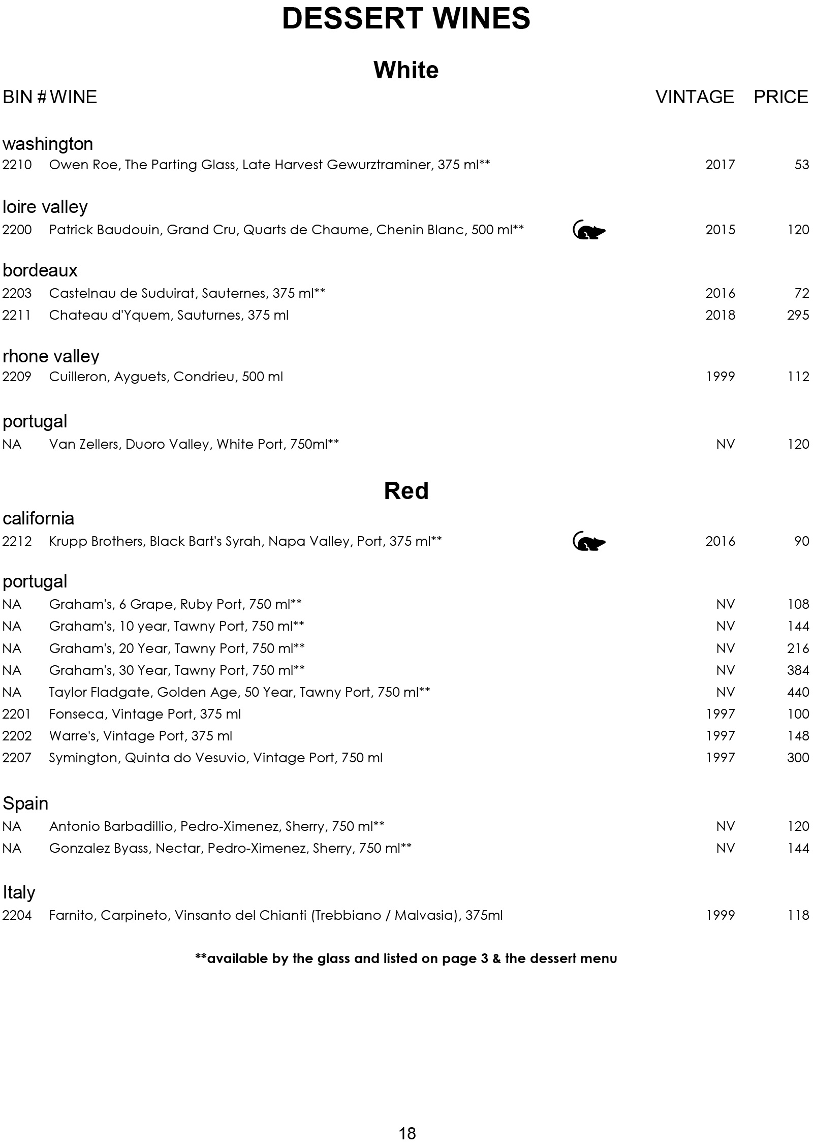 Wine List for Rat's Restaurant - Dessert Wines