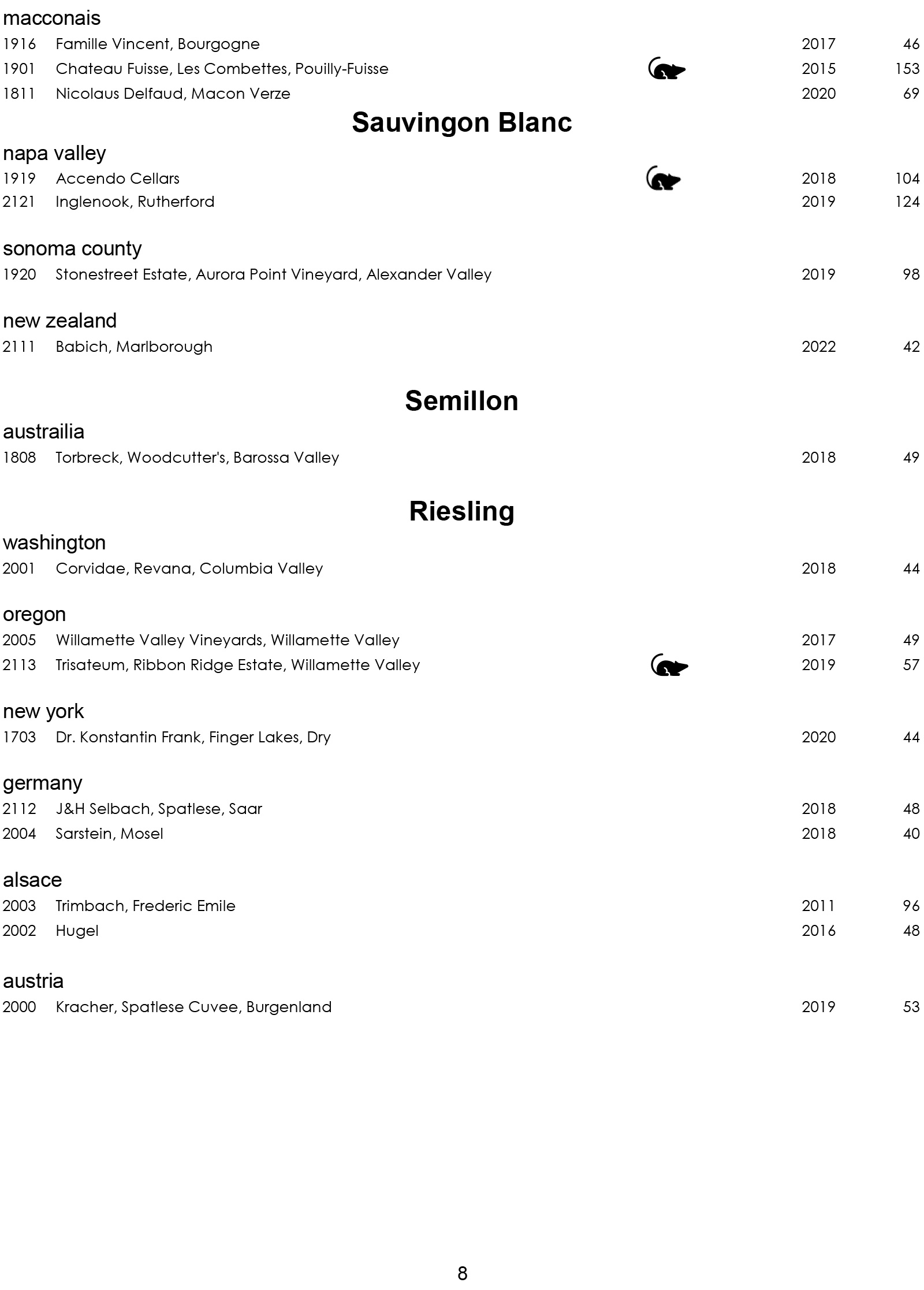 Wine List for Rat's Restaurant - White Wines Continued